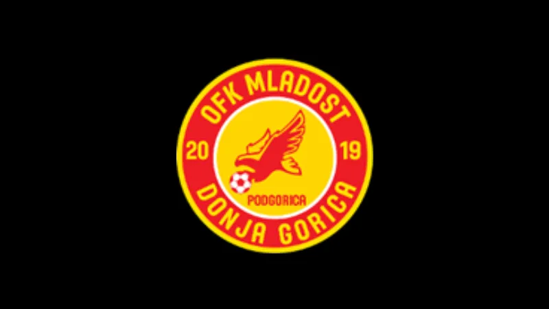 decic vs mladost dg google 3951 featured